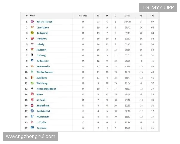 最新德甲联赛推荐及2025赛季球队实力预测分析