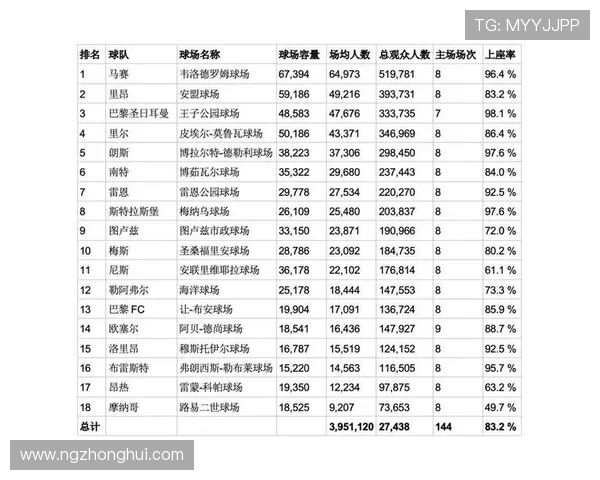 法甲2025年赛季对阵安排：2025年法甲赛季的对阵安排及分析